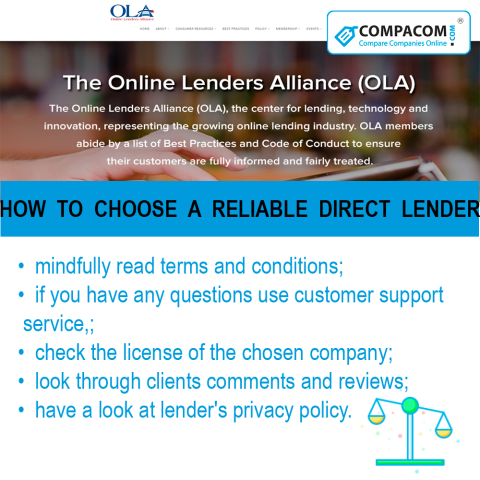 Payday Loans direct lenders