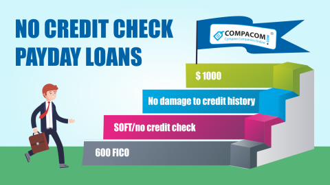 No Credit Check Payday Loans Online