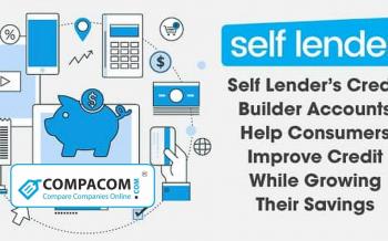 Self Credit Builder Loan Review